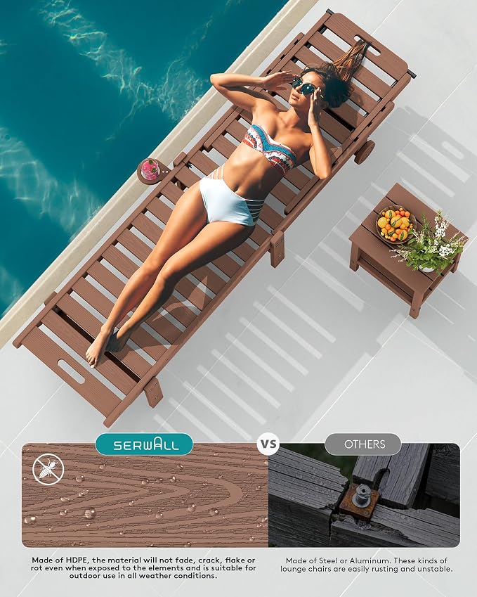 SERWALL Outdoor Chaise Lounge Set of 2, All-Weather HDPE Pool Lounge Chairs - Image 9