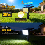 Solar Spot Lights Outdoor, 4 Modes Auto On/Off Solar Landscape Spotlights - Image 4