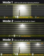 SUPERDANNY Solar Outside Lights - Image 4