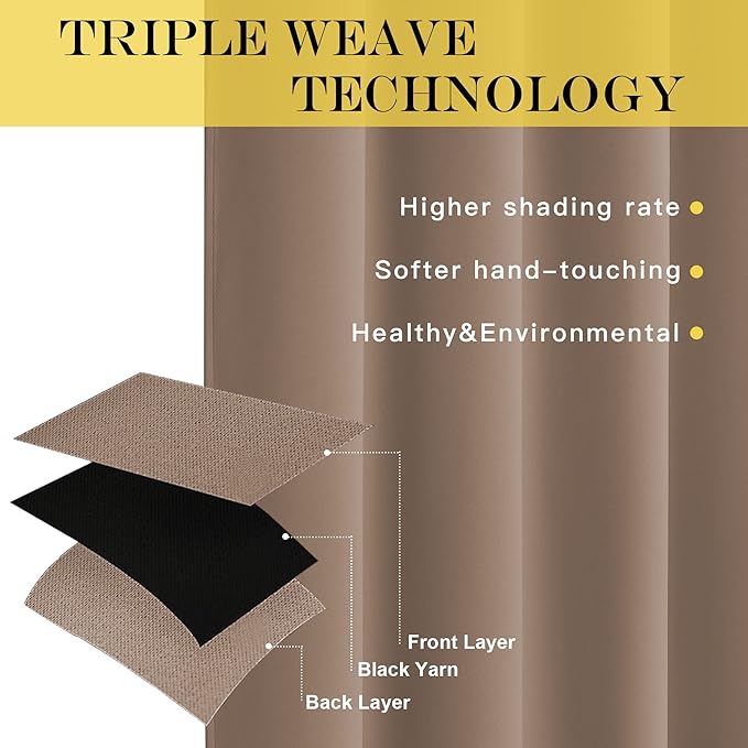 NICETOWN Blackout Curtains for Sliding Glass Door Room Divider Noise Reduce - Image 3