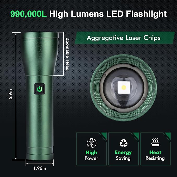 Rechargeable Flashlights High Lumens 990, 3 Modes Super Bright 140° Wider Beam - Image 2