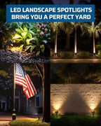 DEWENWILS 120V LED Outdoor Spotlight, 3 Extra Lenses, 5.5W 5000K Plug in - Image 7