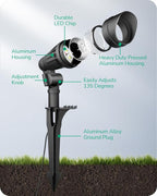 EDISHINE Low Voltage Landscape Lights, 3.2W 12V ACDC 240LM Low Voltage Spotlight - Image 3
