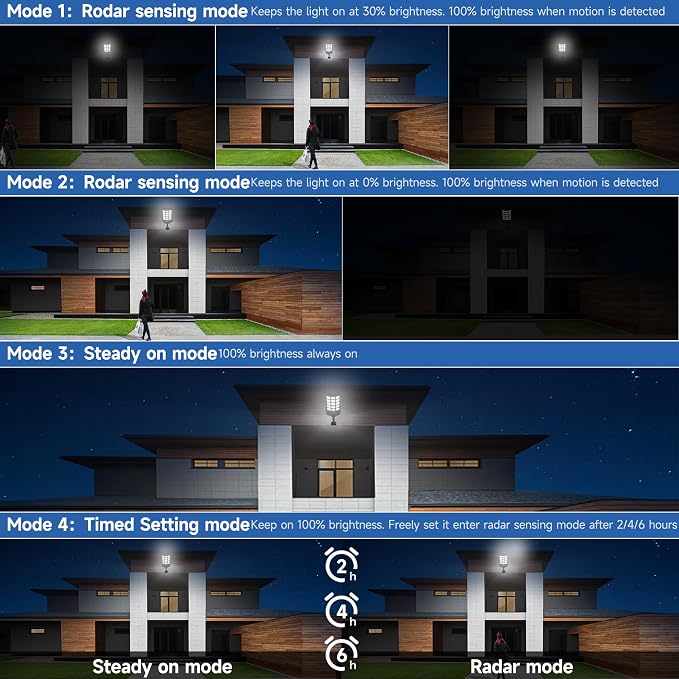 Solar Lights Outdoor Waterproof, Dusk to Dawn Solar Street Light - Image 3