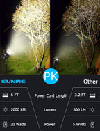 SUNVIE 20W Outdoor Spotlight LED Landscape Lighting 120V AC Waterproof Yard - Image 3