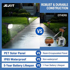 Solar Lights Outdoor Waterproof IP65, Super Bright LED, 6500K 2 Lighting Modes - Image 5