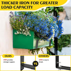 LukLoy Window Box Brackets, 4 Pack Adjustable Heavy Duty Wall Mount Flower Box - Image 3
