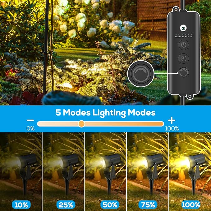 ZYAN Landscape Spotlights with Sensor, 5 Lighting Modes - Image 4