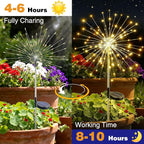 btfarm 4 Pack 120 LED Solar Garden Lights Outdoor, 8 Modes Firework Lights - Image 5