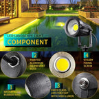 LED Landscape Lights, 5W 120V AC Outdoor Pathway Garden Yard Spotlight - Image 2