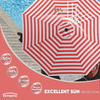 Tempera Patio Market Outdoor Table Umbrella - Image 3