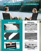 SERWALL Outdoor Rocking Chair Set of 2, Oversized Rocking Chair - Image 5