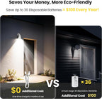 Rechargeable Battery Operated Motion Sensor Light, 4000mAh Battery Powered - Image 7