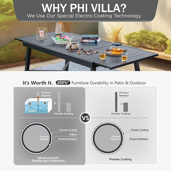 PHI VILLA Expandable Patio Dining Table Metal Outdoor Table - Image 7