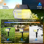 TECKNET Spot Lights Outdoor - Image 3