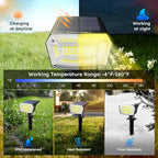 TECKNET Spot Lights Outdoor - Image 3