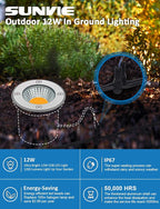 SUNVIE Low Voltage Landscape Well Lights - Image 6