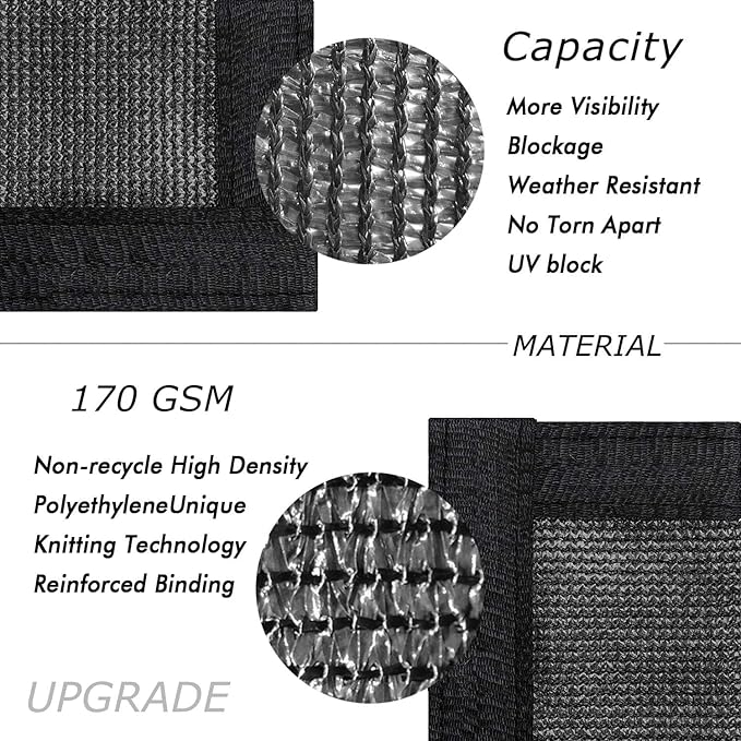 UPGRADE Privacy Fence Screen 5'x32' Black Outdoor 90% Visibility Blockage 170 - Image 2