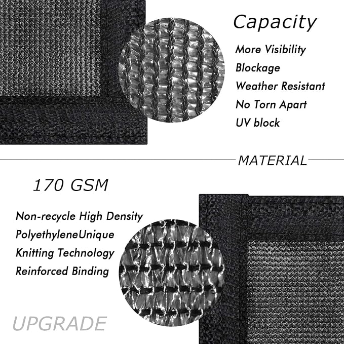 UPGRADE Privacy Fence Screen 4'x17' Black Outdoor 90% Visibility Blockage 170 - Image 2