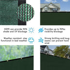 UPGRADE Privacy Fence Screen 5'x10' Dark Green Outdoor 90% Visibility Blockage - Image 6