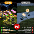Upgraded Solar Garden Lights, 2 Pack Outdoor Solar Lights, New Round Panel - Image 6