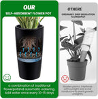 GarveeLife 30 in Tall Planters for Outdoor Plants Set of 2, Large Outdoor - Image 8
