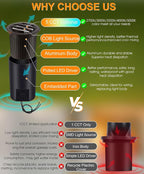 CLOUDY BAY 9W Low Voltage Landscape Lights, LED Well Lights, Grated Top - Image 4