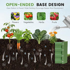 INNO STAGE Galvanized Raised Garden Bed Kit, Rust-Resistant & Easy Assembly - Image 6