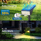 Solar Spot Lights Outdoor, Solar Lights Outdoor Waterproof IP65, 4 Lighting - Image 6