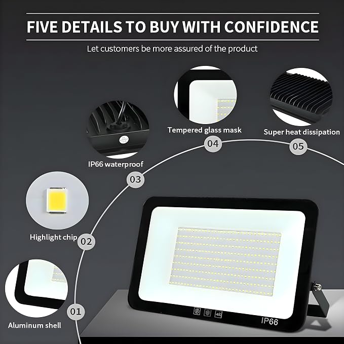 4Pack LED Flood Light Outdoor, 250W LED Work Light 25500lmwith 6FT US Plug - Image 5