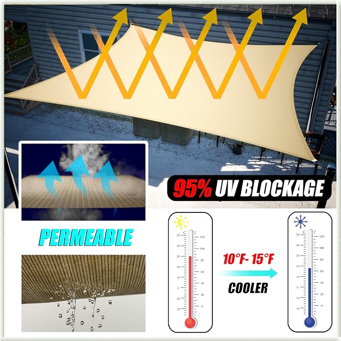 Amgo Custom Size 9' x 16' x 18.4' Blue Right Triangle Sun Shade Sail UPF50+ - Image 5