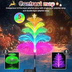 Solar Lights Outdoor Waterproof 7 Colorful Changing Ice Cream Rainbow Jellyfish - Image 3