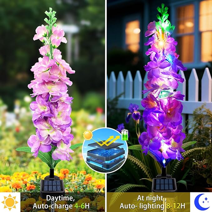 Solar Garden Lights, Solar Purple Delphinium Flowers Lights 8 Pack 160 LEDs - Image 4