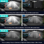 Tuffenough Solar Outdoor Lights 2500LM 210 LED Security Lights - Image 5