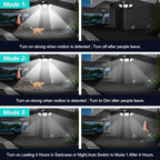 Tuffenough Solar Outdoor Lights 2500LM 210 LED Security Lights - Image 6