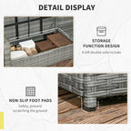 Outsunny Wicker Outdoor Patio Furniture Set, L-Shaped 7 Piece Outdoor Dining - Image 6