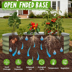 Galvanized Raised Garden Bed, Raised Beds - Image 5