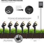 Malibu Low Voltage Landscape Lighting 20W Outdoor Spotlight Outdoor - Image 8