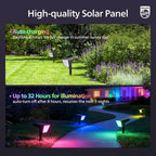 Philips 4 Packs Solar RGBW Spot Lights Outdoor, 18 LED Solar Powered Landscape - Image 5