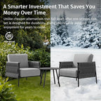East Oak 3-Piece Patio Furniture Set | Armchairs & Coffee Table | Outdoor - Image 10