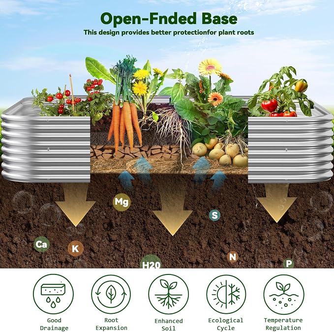 3 Pack 8x4FT Raised Beds for Gardening, Corrugated Galvanized Steel Raised - Image 4
