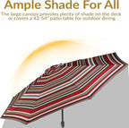 Sunnydaze Outdoor Patio Umbrella - Image 4