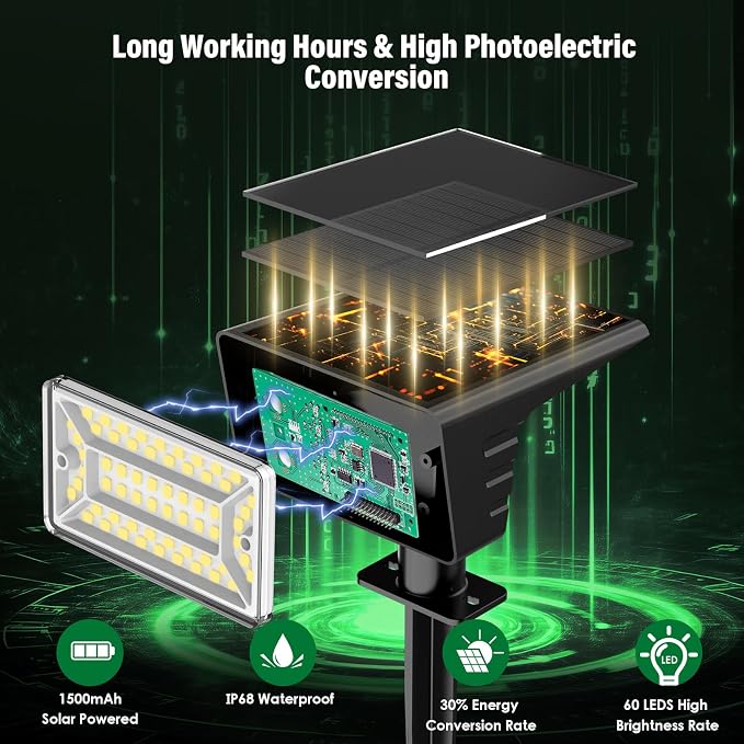 Solar Spot Lights Outdoor with 60 LED & Auto On/Off, 6 Pack Solar Lights - Image 2