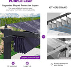 PURPLE LEAF 10' x 13' Aluminum Outdoor Pergola Wind-Resistant Retractable - Image 2
