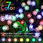 TONULAX Solar Garden Lights - Image 5
