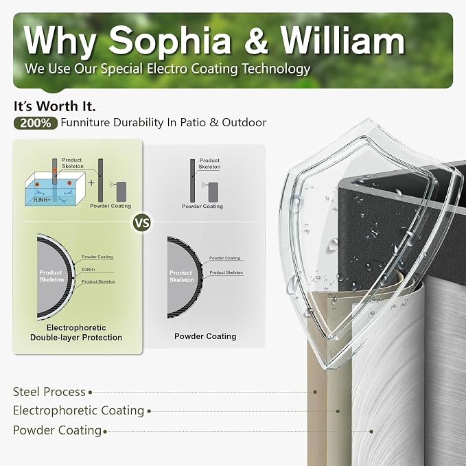 Sophia & William Outdoor Chairs Set of 2, Patio Chairs - Image 4