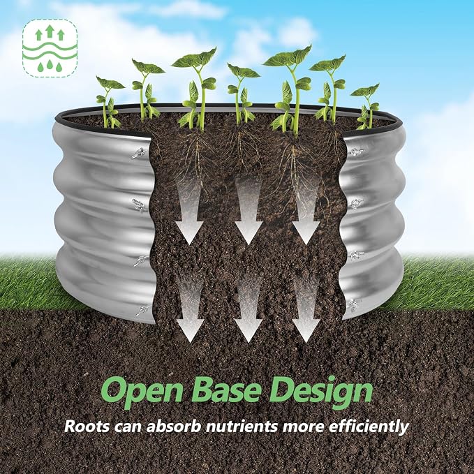 2x2x1ft Round Galvanized Raised Garden Bed Kits, Raised Garden Bed Metal - Image 3