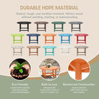 WestinTrends Malibu Low Outdoor HDPE Round Patio Coffee Table - Image 6