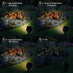 Solar Spotlights Outdoor Waterproof IP65 Landscape Spot Lights - Image 4