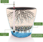 Dexceder 9x8 Inches High Gloss Self Watering Planter Indoor Outdoor, Inner Pot - Image 2